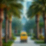 Dubai Park Locations: Comprehensive Insights Introduction