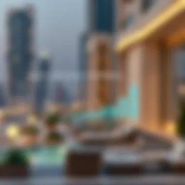Chart showing economic benefits of long-term UAE residency