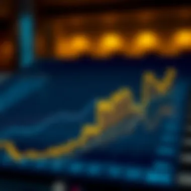 A graph depicting trends in gold prices over the years